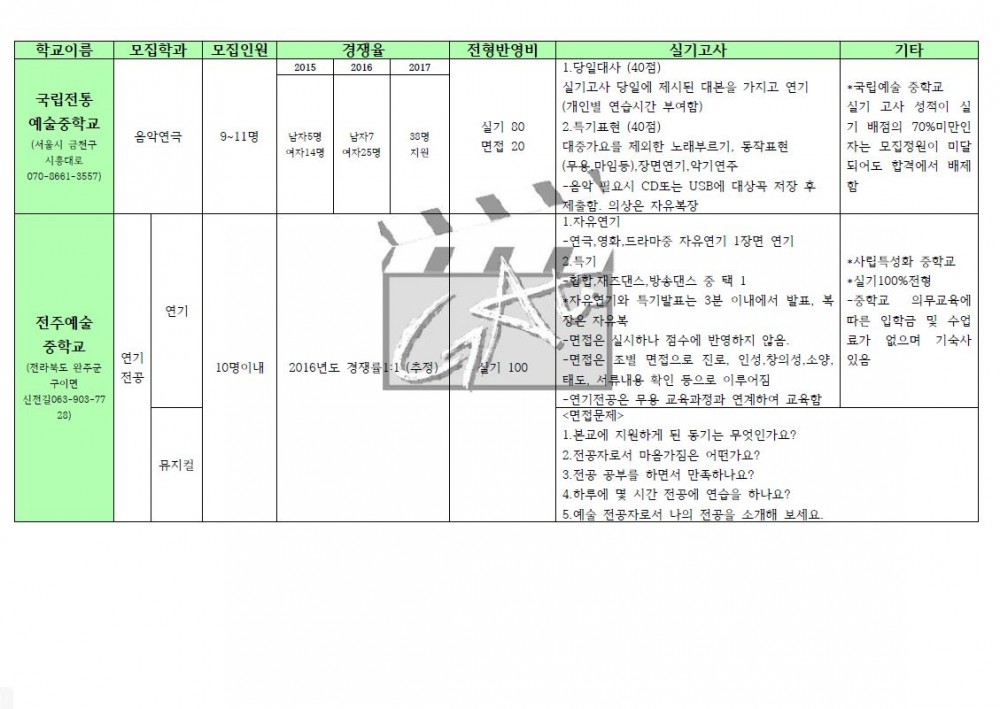 예중예고2.JPG